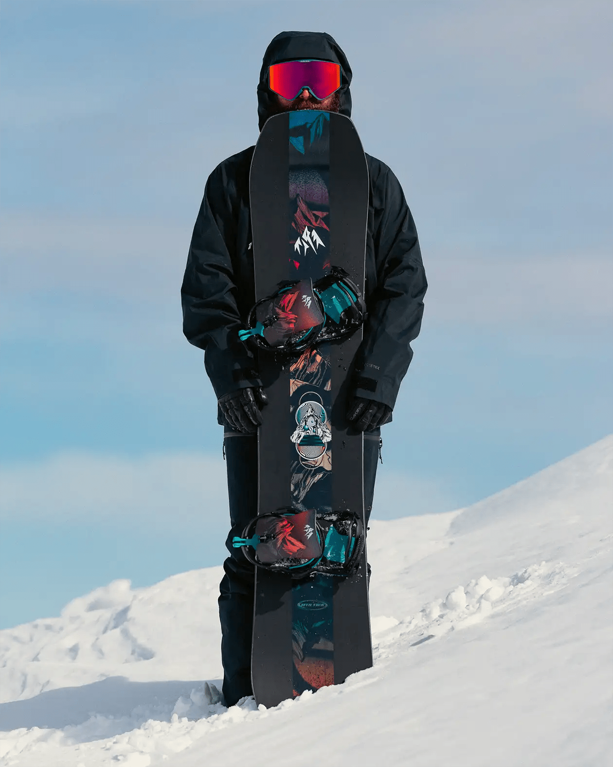 Snowboard Sale - GearFreak