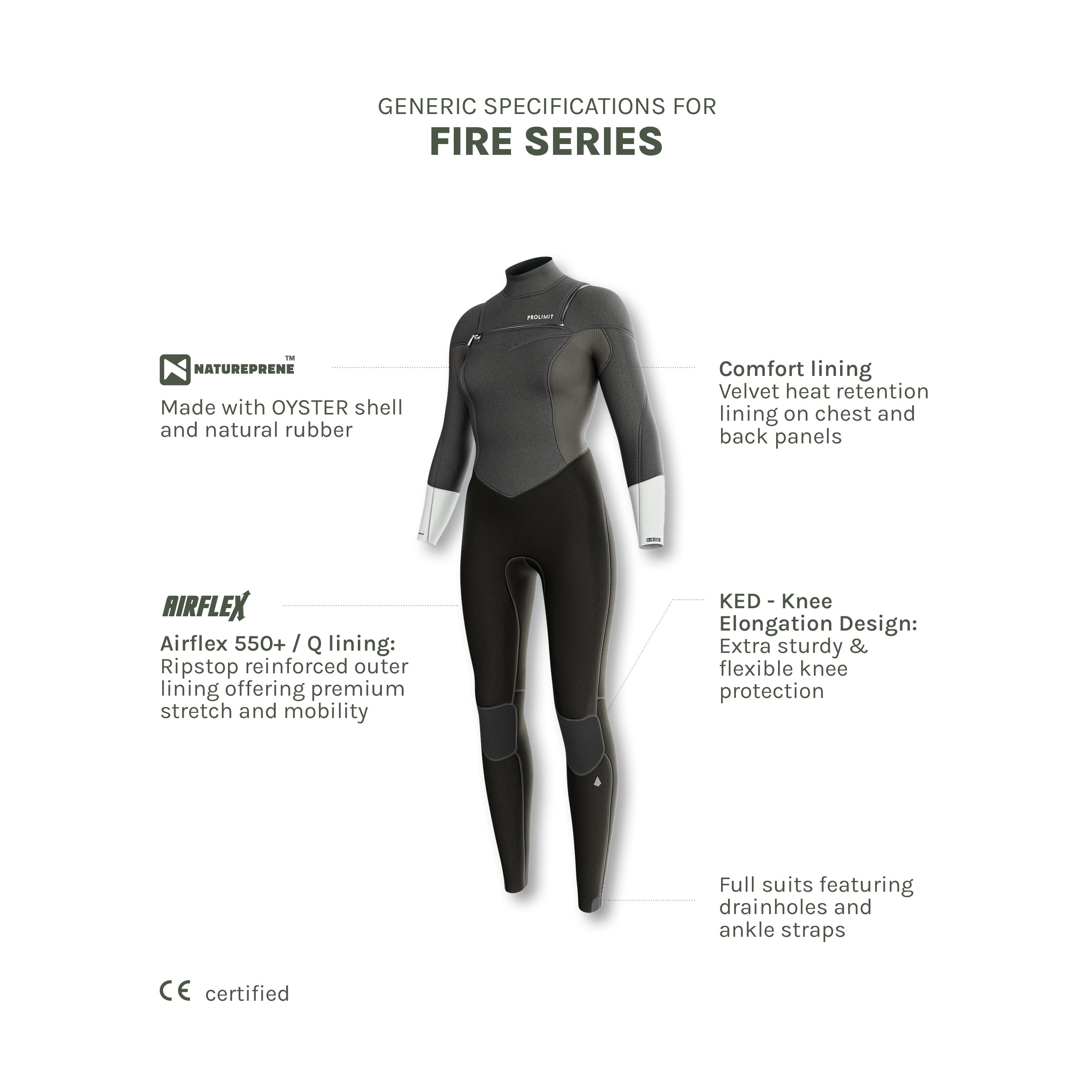 Prolimit Fire Steamer Freezip 4/3 - Black/Grey/Silver - detail