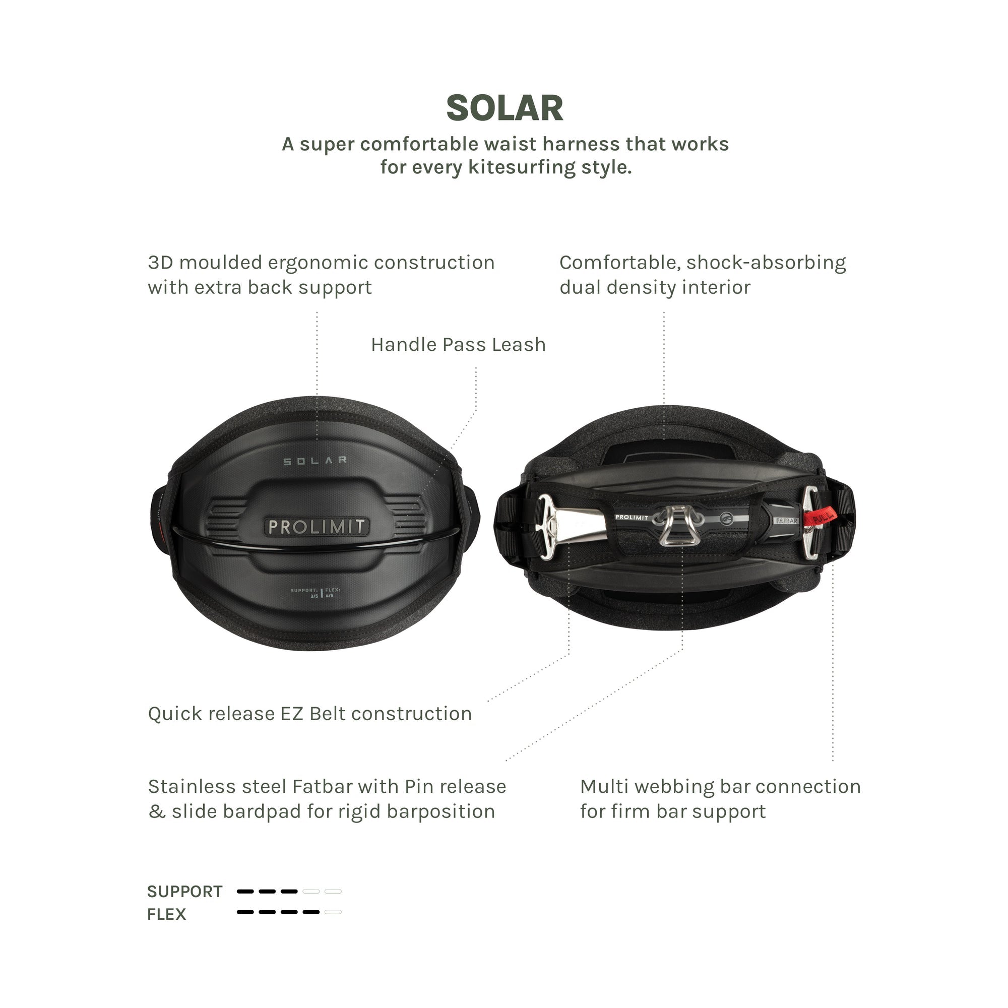 Solar Kite Waist Harness - Blue