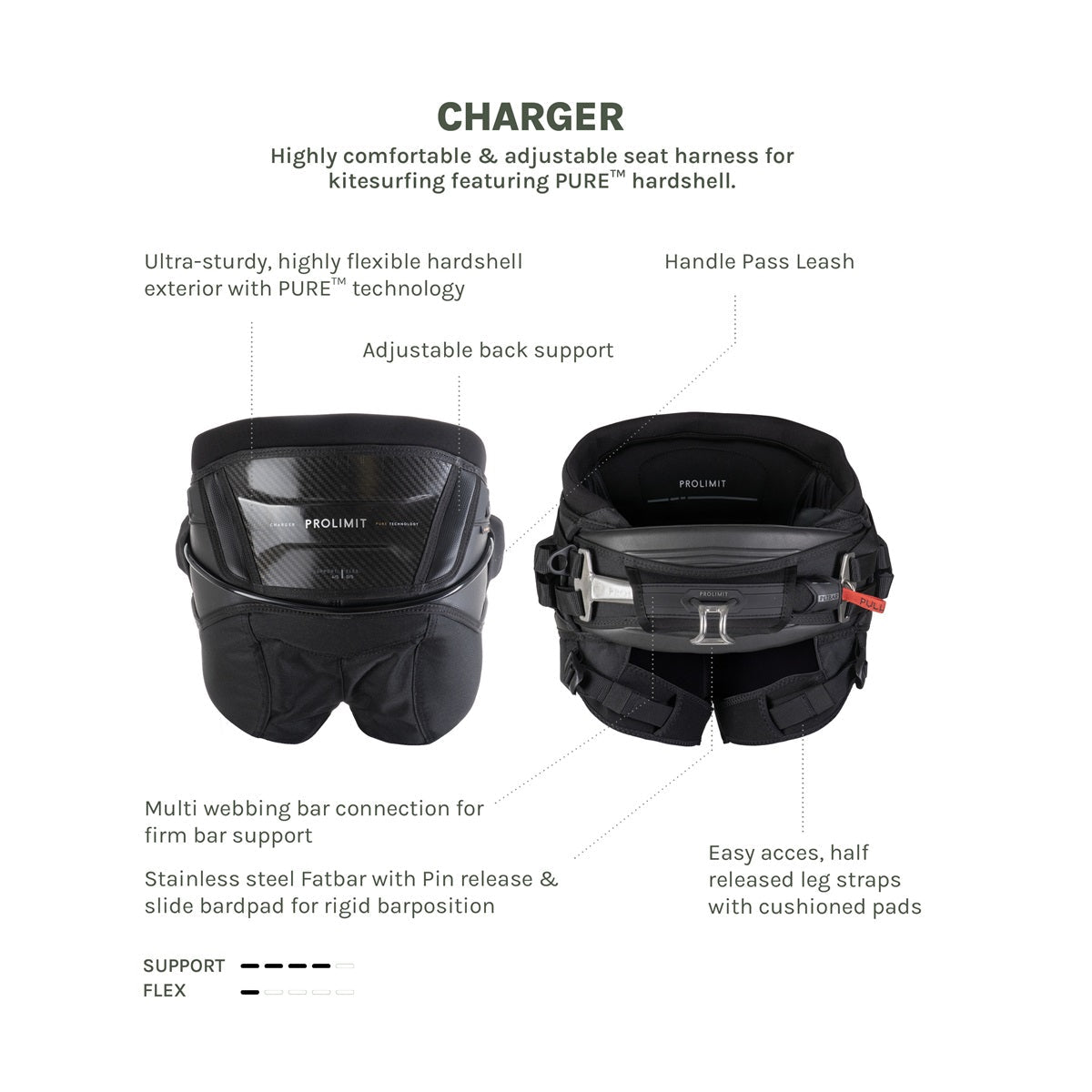 Charger Kite Seat Harness