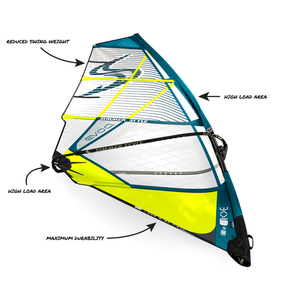 Simmer Style Evoq 2025 met de zwaarder en lichter belaste zones van het doek