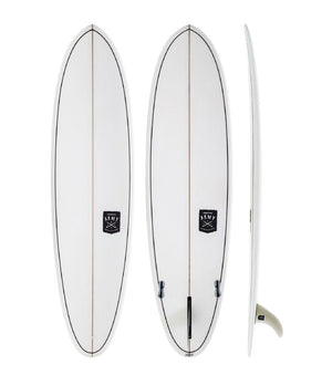 Alle boards