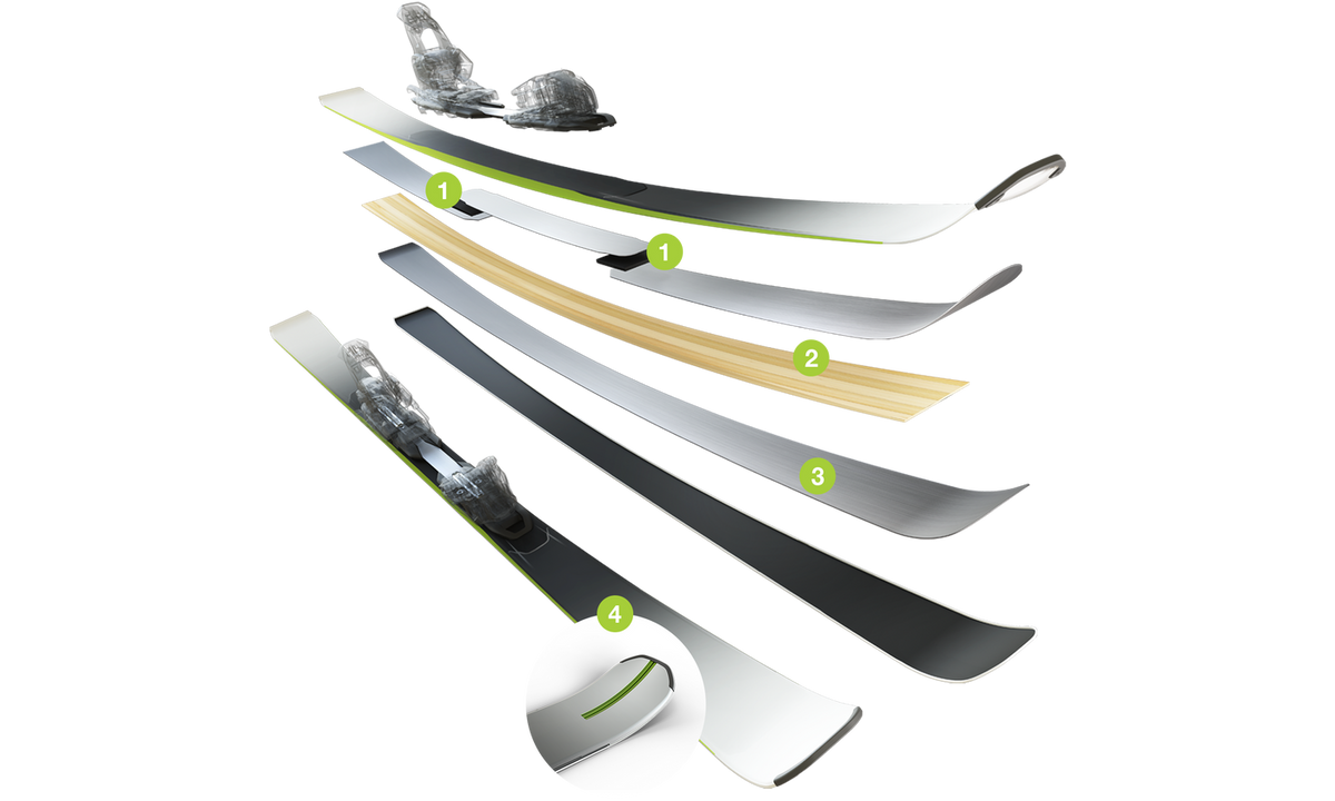 Elan Ace: opbouw met Active Suspension Drive (1), Race Frame-houtkern (2), titanal (3) en Traction Tip (4)