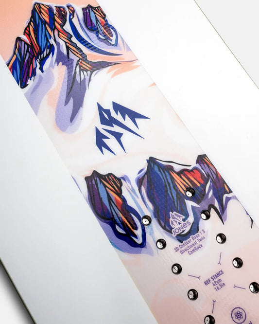 Jones - Jones Twin Sister 26 - GearFreak