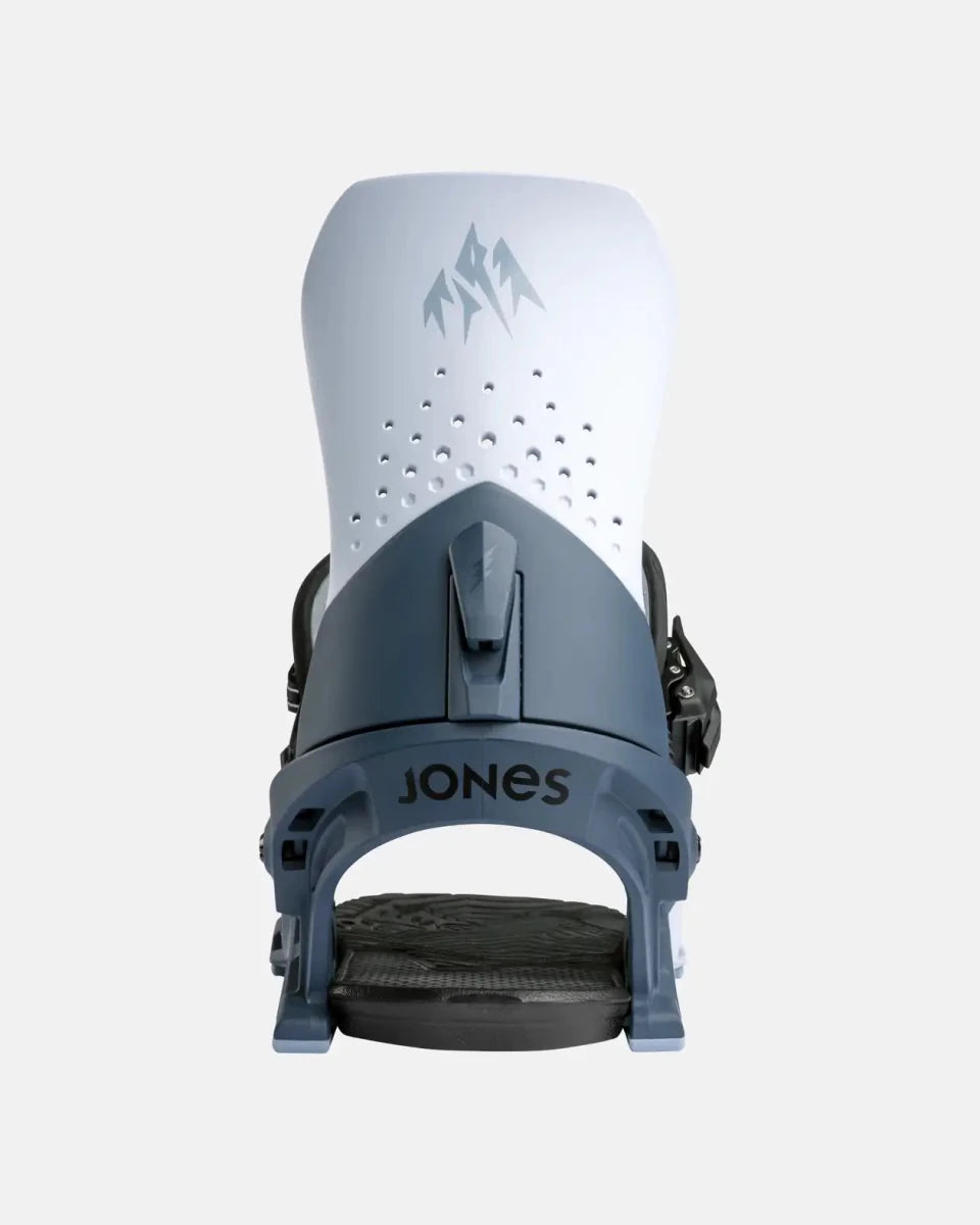Jones Men's Orion Glacier Blue, achterkant met highback