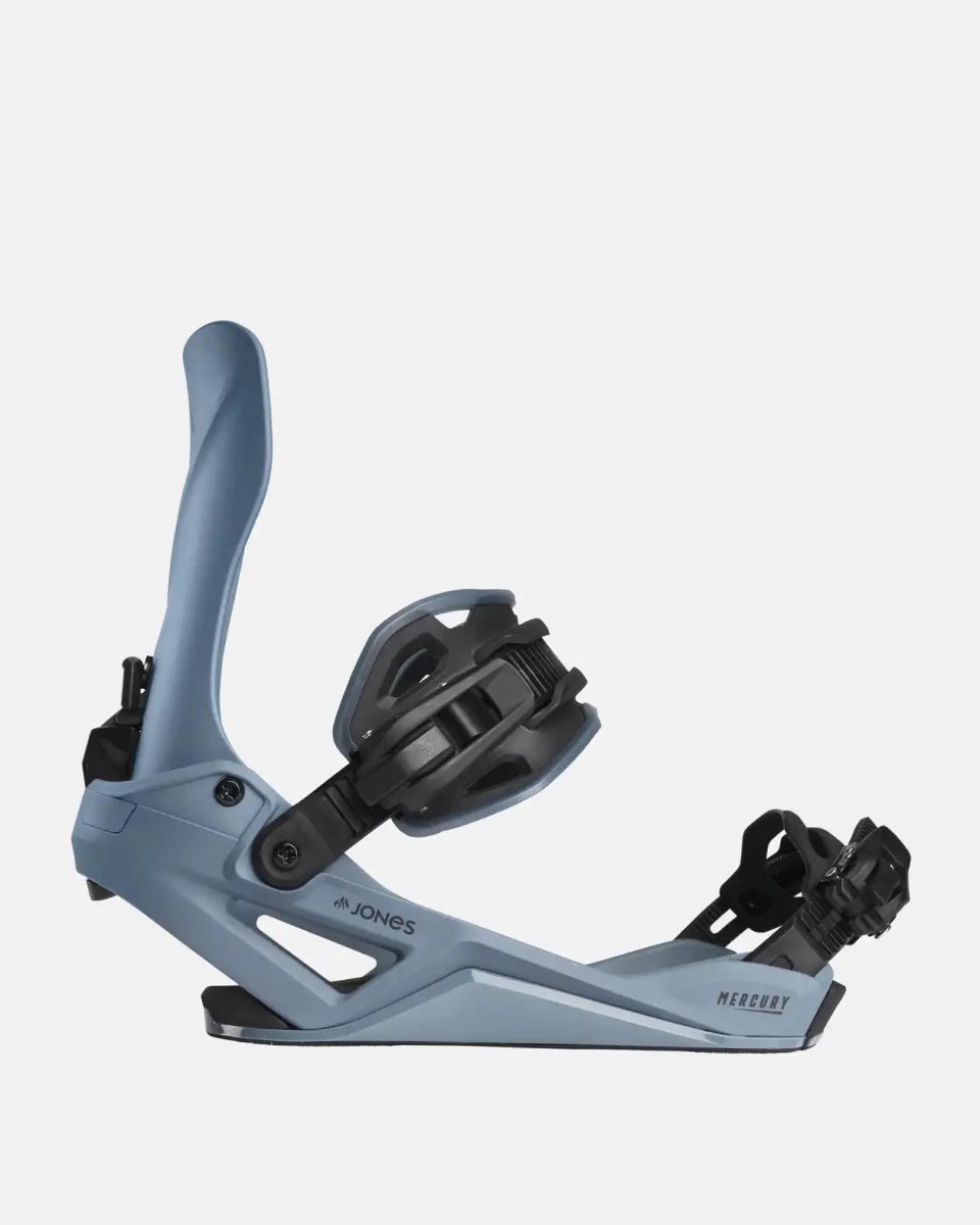 Jones Mercury FASE Polar Blue, zijaanzicht