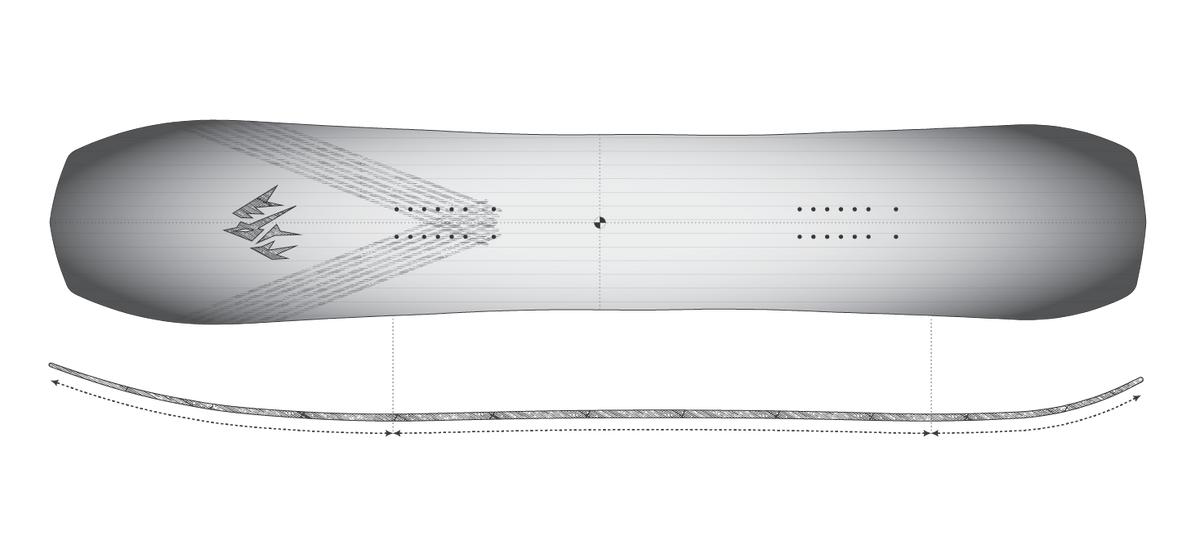 Jones Women's Flagship: directionele outline en Freeride CamRock-profiel