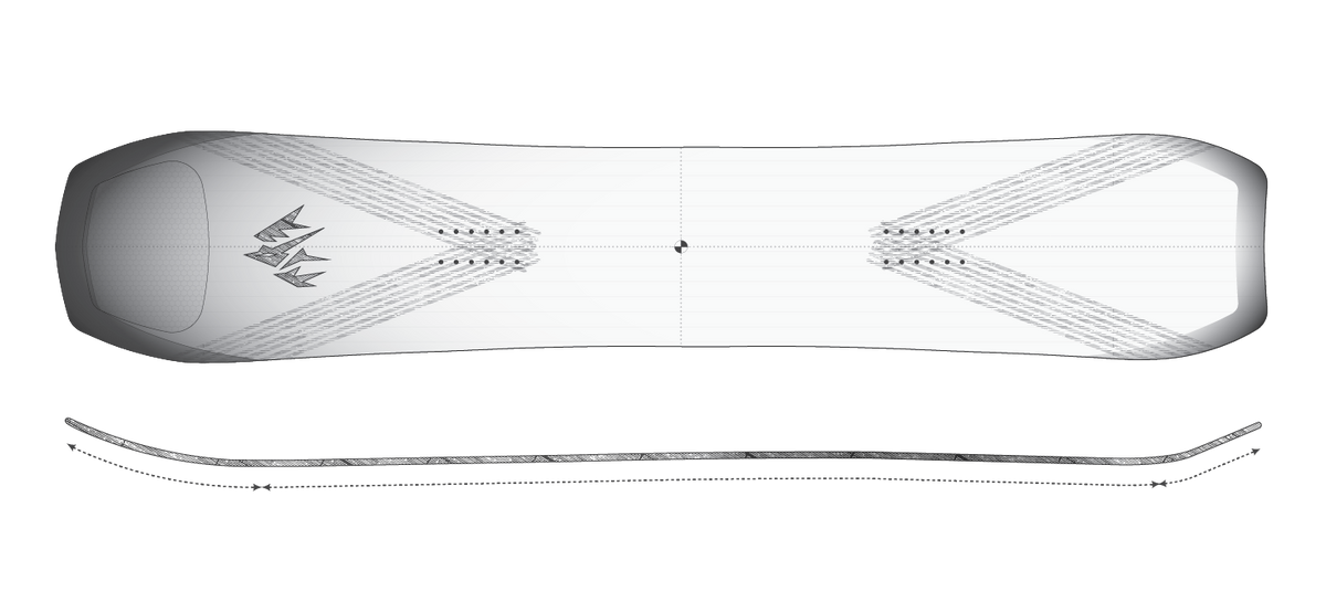 Jones Women's Howler: outline en High Power Camber-profiel