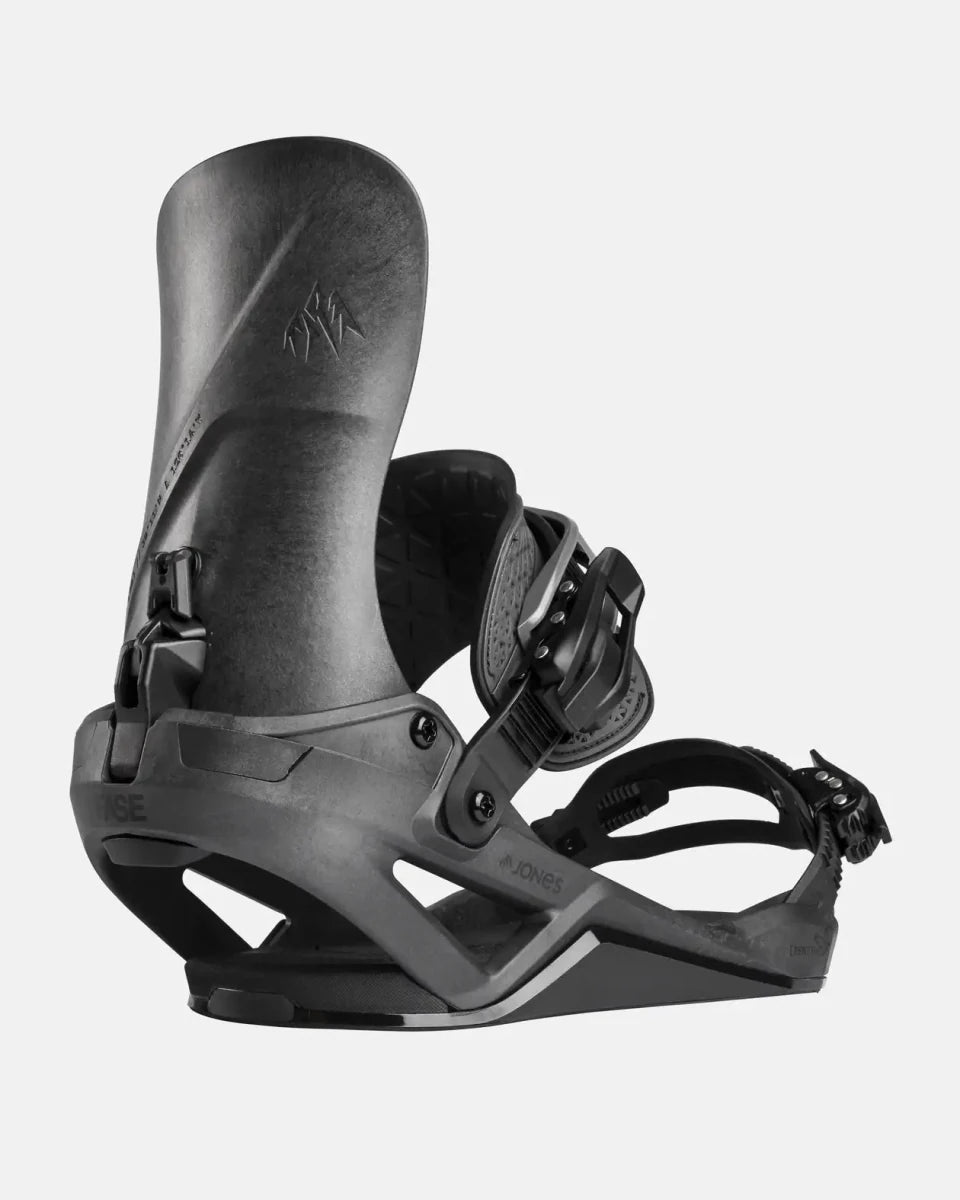 Jones Zenith FASE Black Carbon, driekwart achteraanzicht