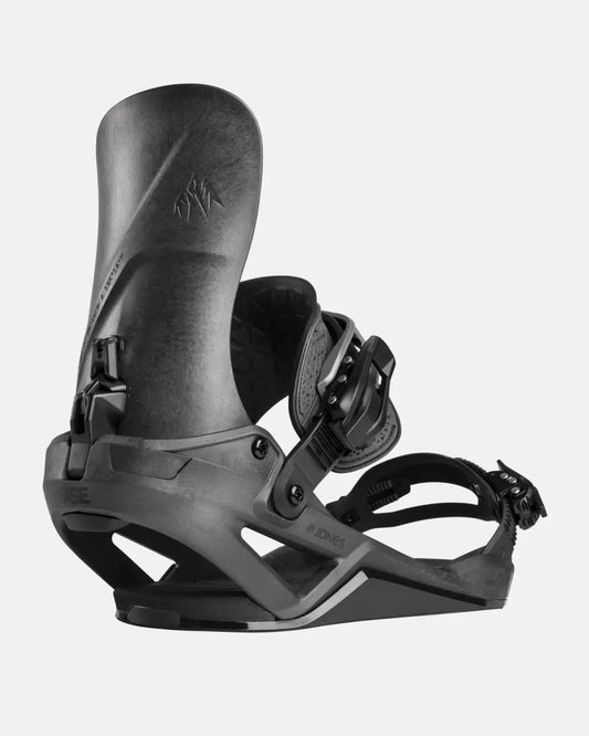 GearFreak - Jones Zenith FASE - 26/27 - Black Carbon