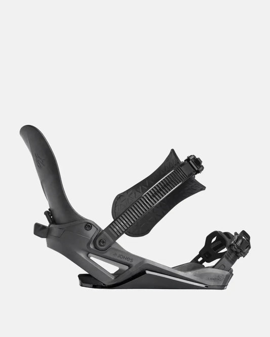 GearFreak - Jones Zenith FASE - 26/27 - Black Carbon