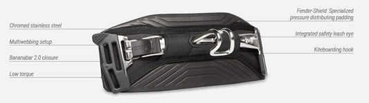 Mystic - Bananabar 2.0 Kite - XS - GearFreak