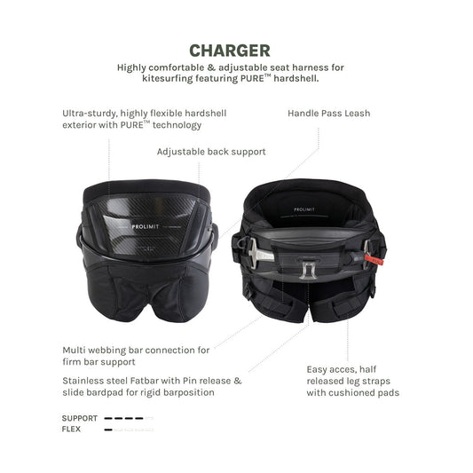 Charger Kite Seat Harness
