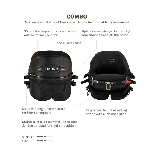 Combo Kite Seat Harness