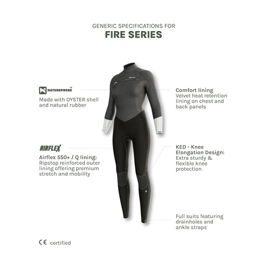 Prolimit Fire Steamer Freezip 4/3 - Black/Grey/Silver - detail