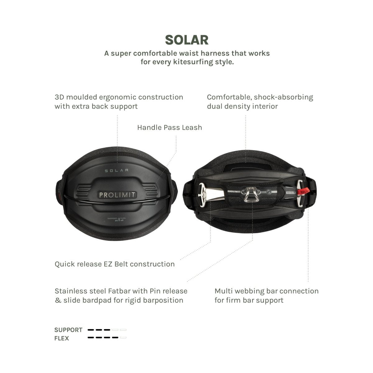 Solar Kite Waist Harness - Blue