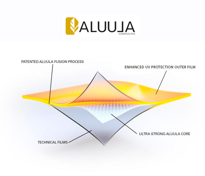 Volledig Aluula-frame