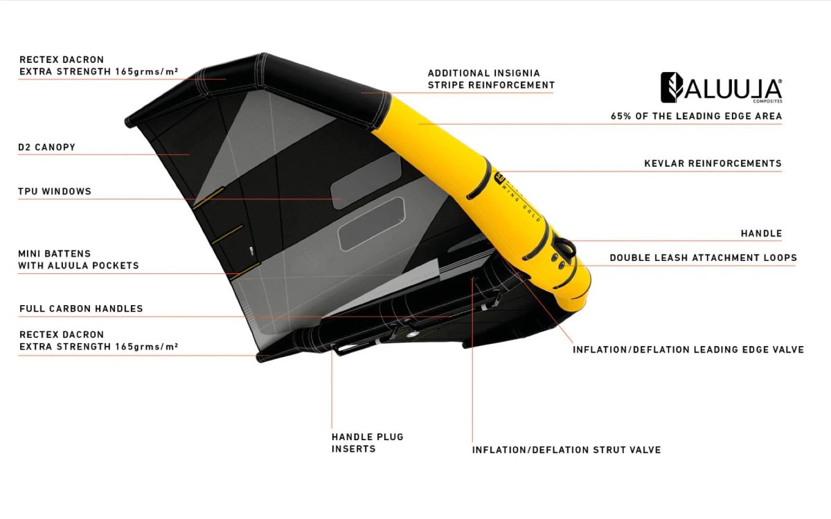 RRD - Evolution Gold Wing Black Y29 - 3.0 - GearFreak