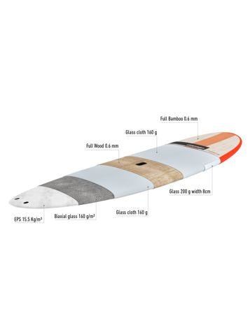 RRD - Longsup Wood - 9'0" - GearFreak