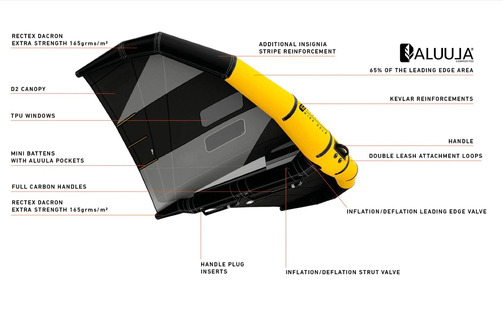 RRD - RRD Evolution Gold Wing White Y29 - GearFreak