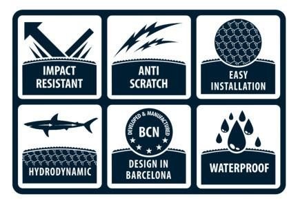 RSPro - RSPro Clear Jumbo Pro Rail Protection - GearFreak