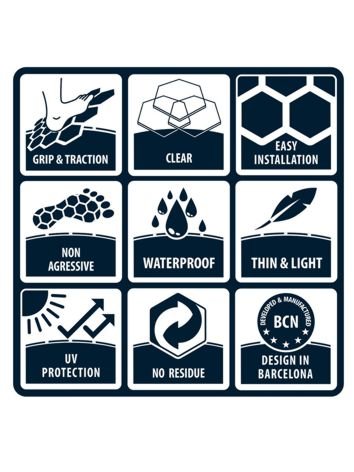 RSPro - RSPro HexaTraction Board Grip - GearFreak