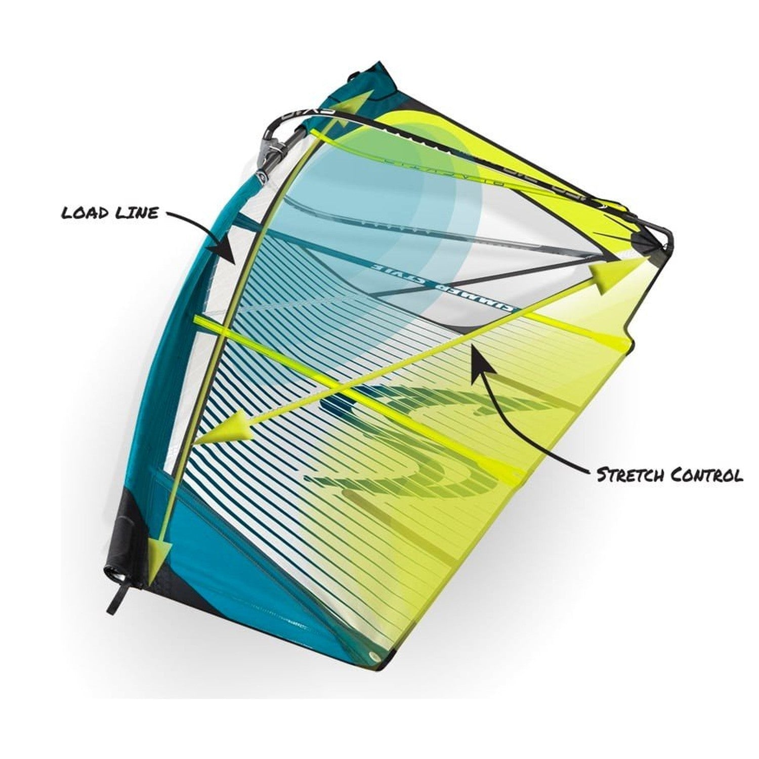Simmer Style - Blacktip 2025 - Deep Red/Blue - GearFreak