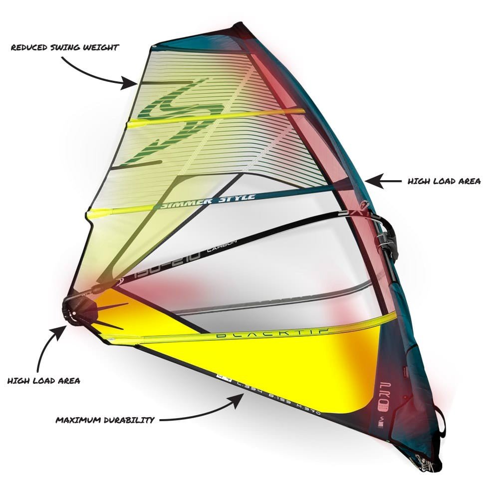 Simmer Style - Blacktip 2025 White/Bold Yellow - 3.1 - GearFreak