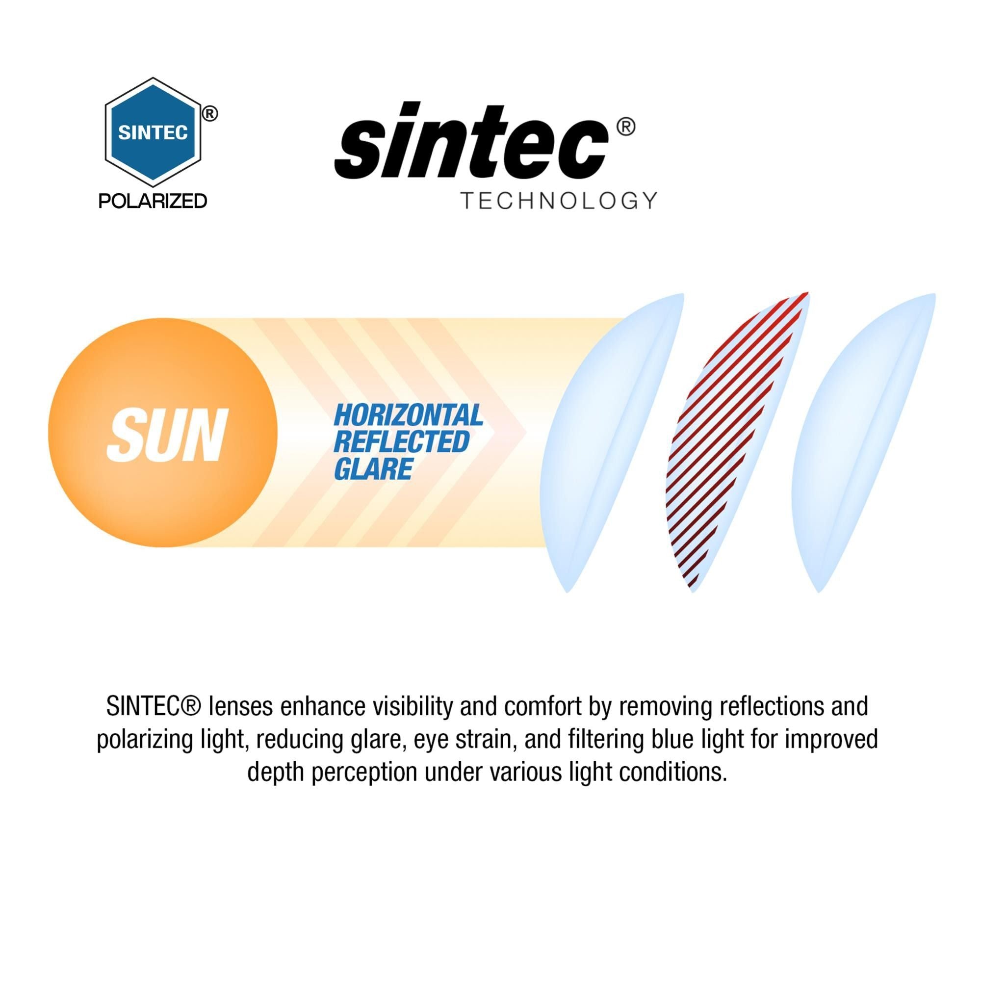 Sinner - Sinner Eyak Cry Dk Blu - Sintec® Grn Oil - GearFreak