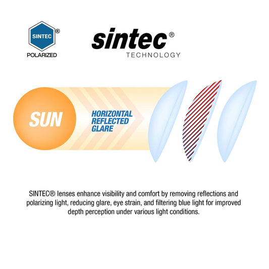 Sinner - Sinner Eyak Cry Dk Blu - Sintec® Grn Oil - GearFreak