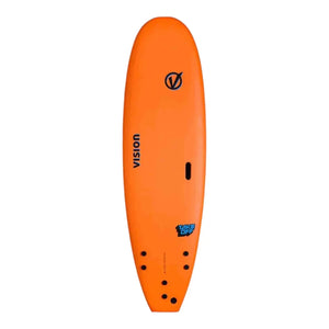 Alle boards